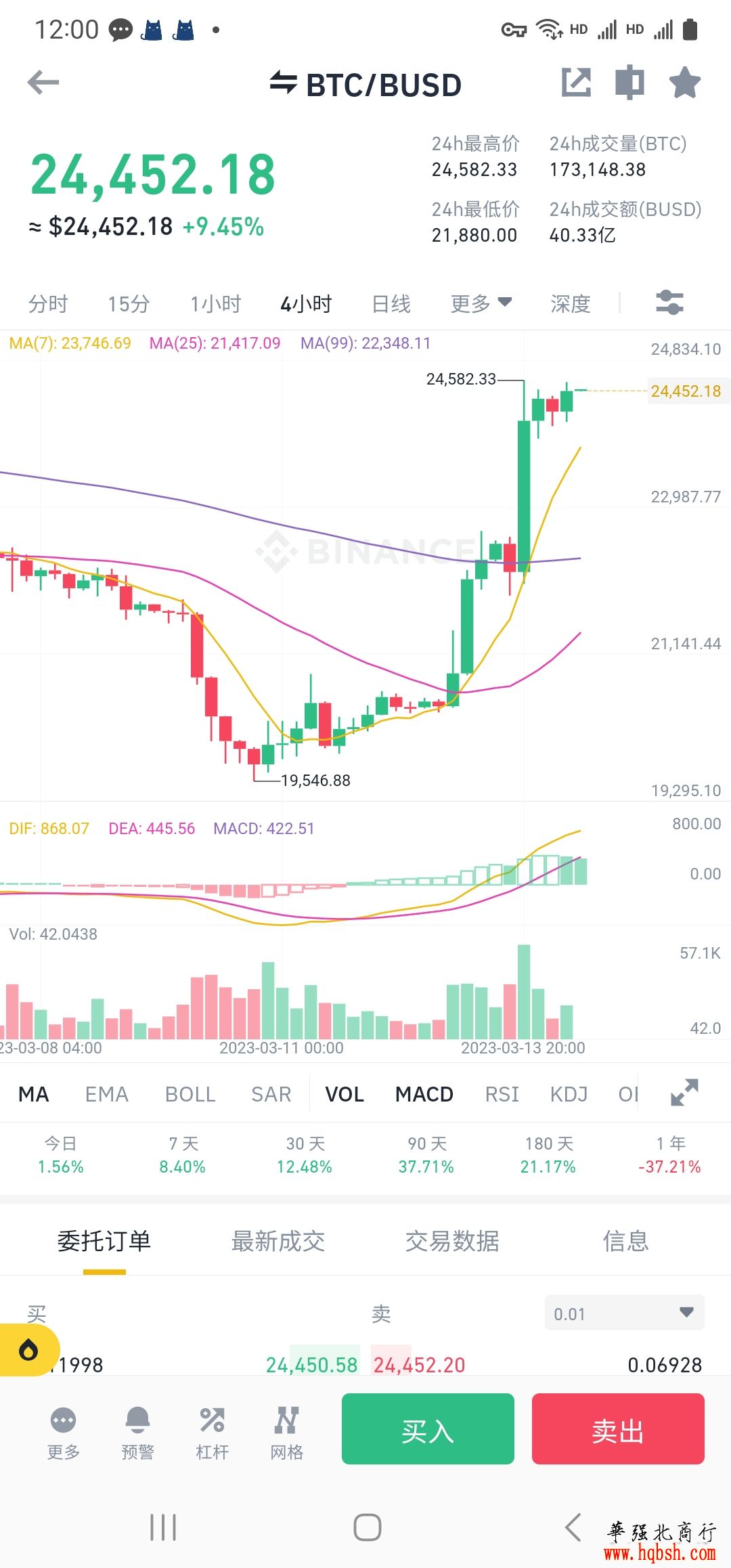 Screenshot_20230314_120049_Binance.jpg